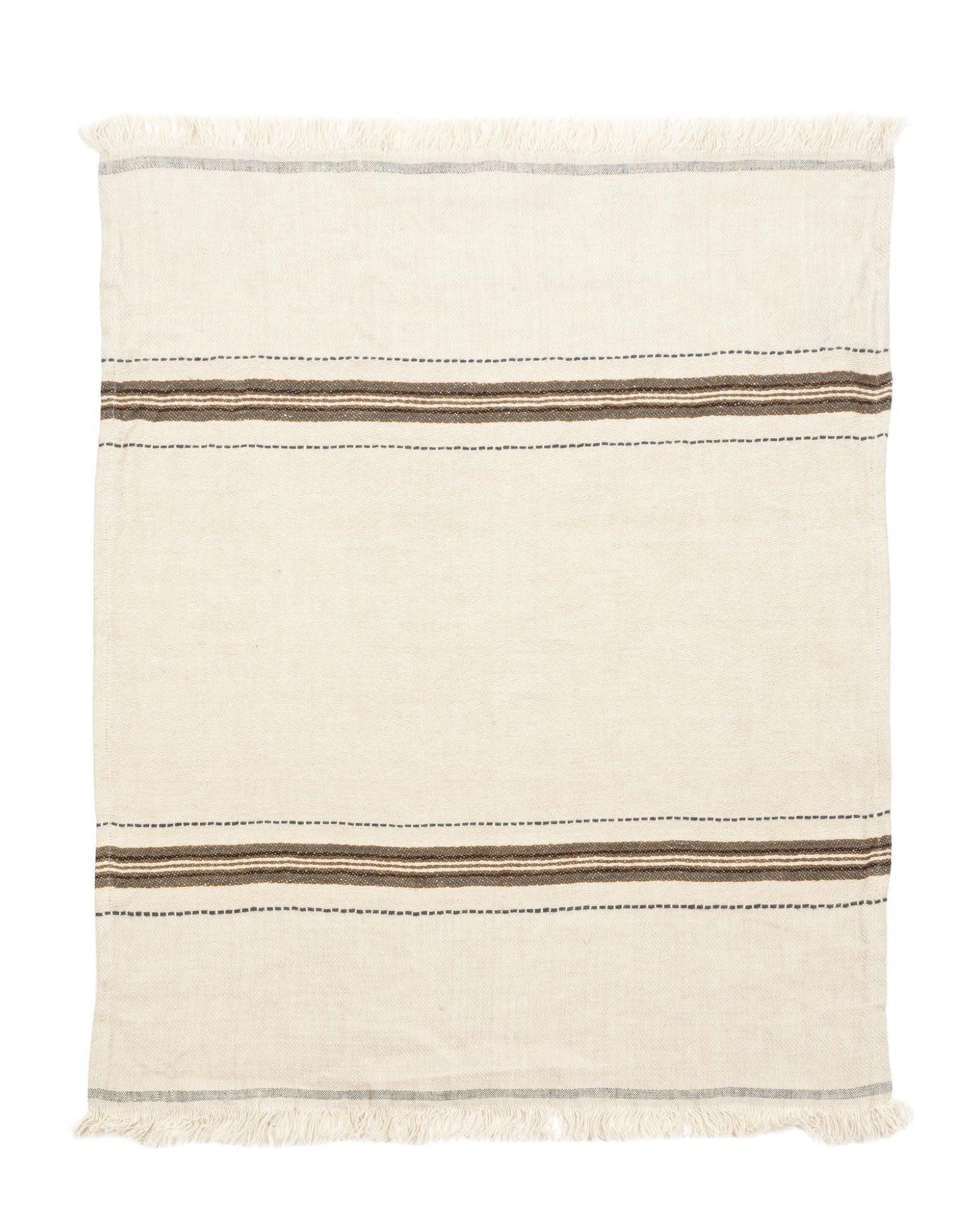 Linge de Bain
