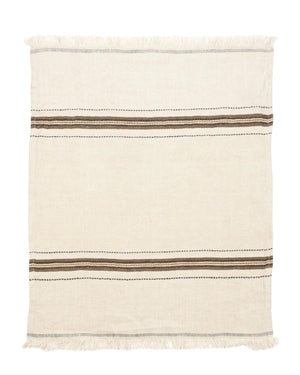 Linge de Bain