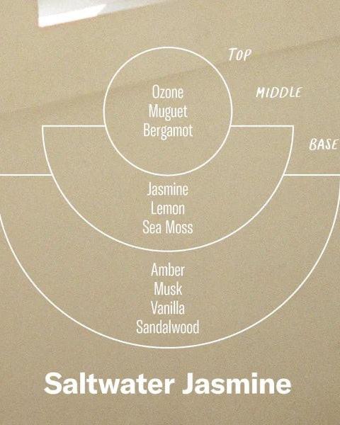 Bougie Saltwater Jasmine 200ml