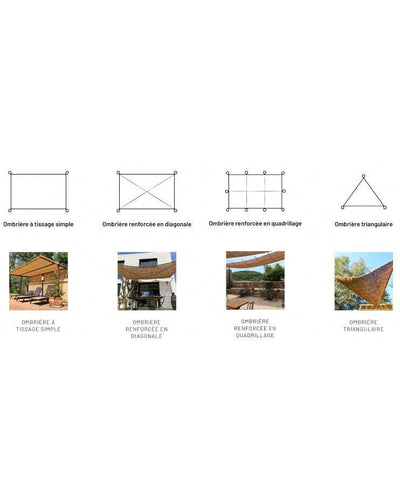 Scourtinerie shade shelters